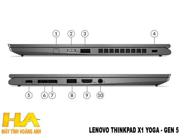 Lenovo-Thinkpad-X1-Yoga-Gen5
