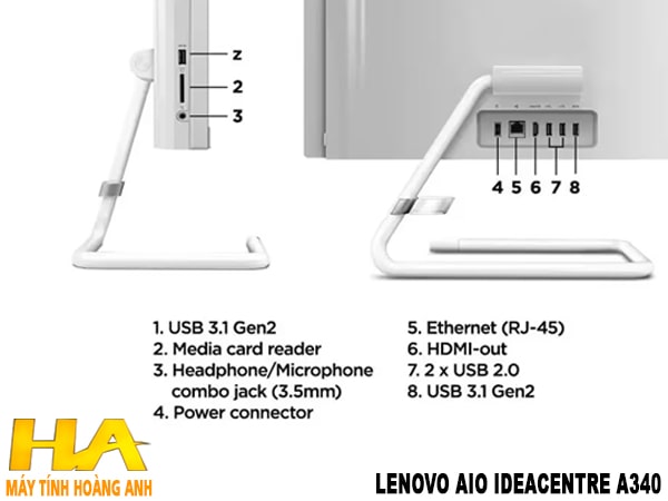 Lenovo-Ideacentre-A340